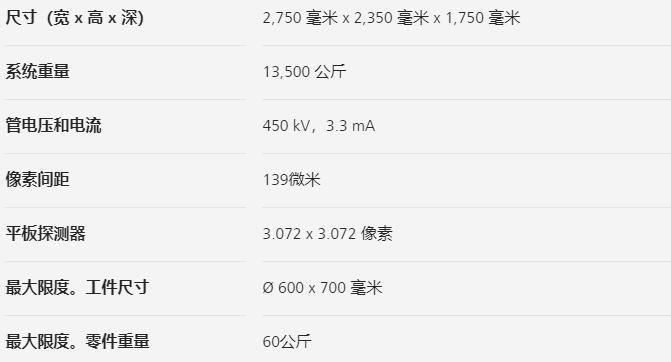 神农架神农架蔡司神农架工业CT